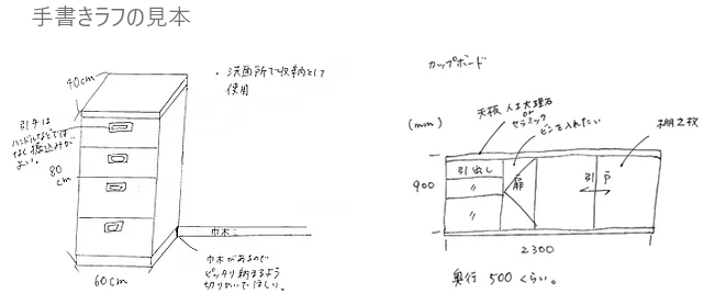 ラフ画像